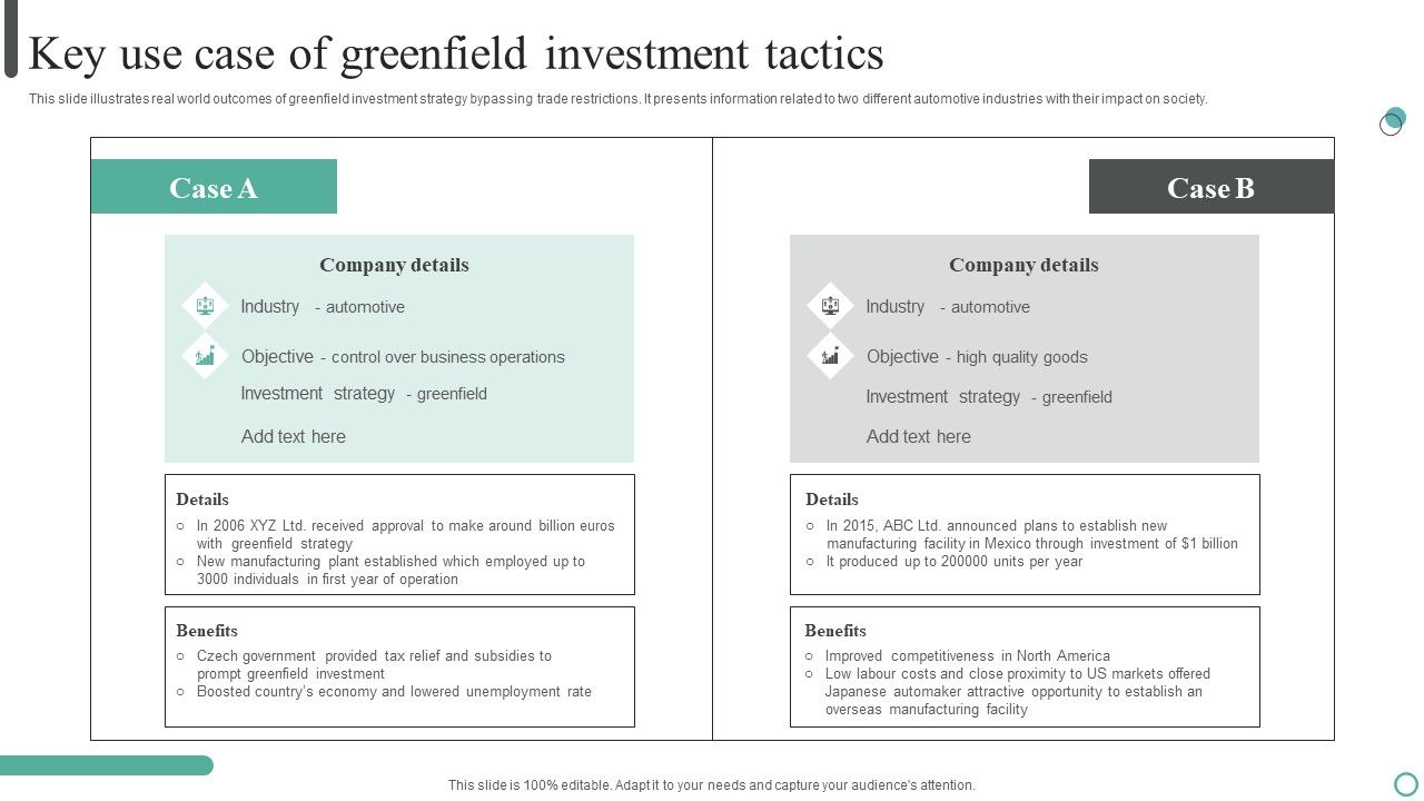 Key_Use_Case_Of_Greenfield_Investment_Tactics_Slides_PDF_Slide_1.jpg