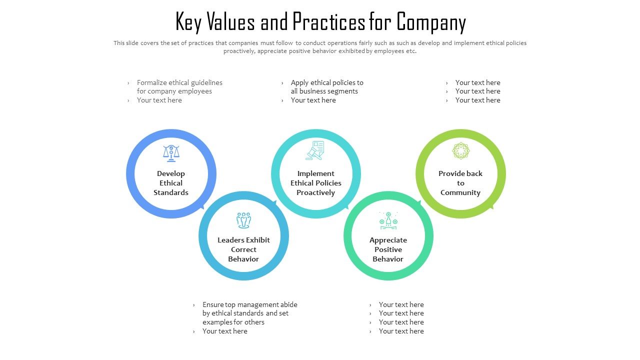 Key_Values_And_Practices_For_Company_Ppt_PowerPoint_Presentation_Gallery_Example_Topics_PDF_Slide_1.jpg