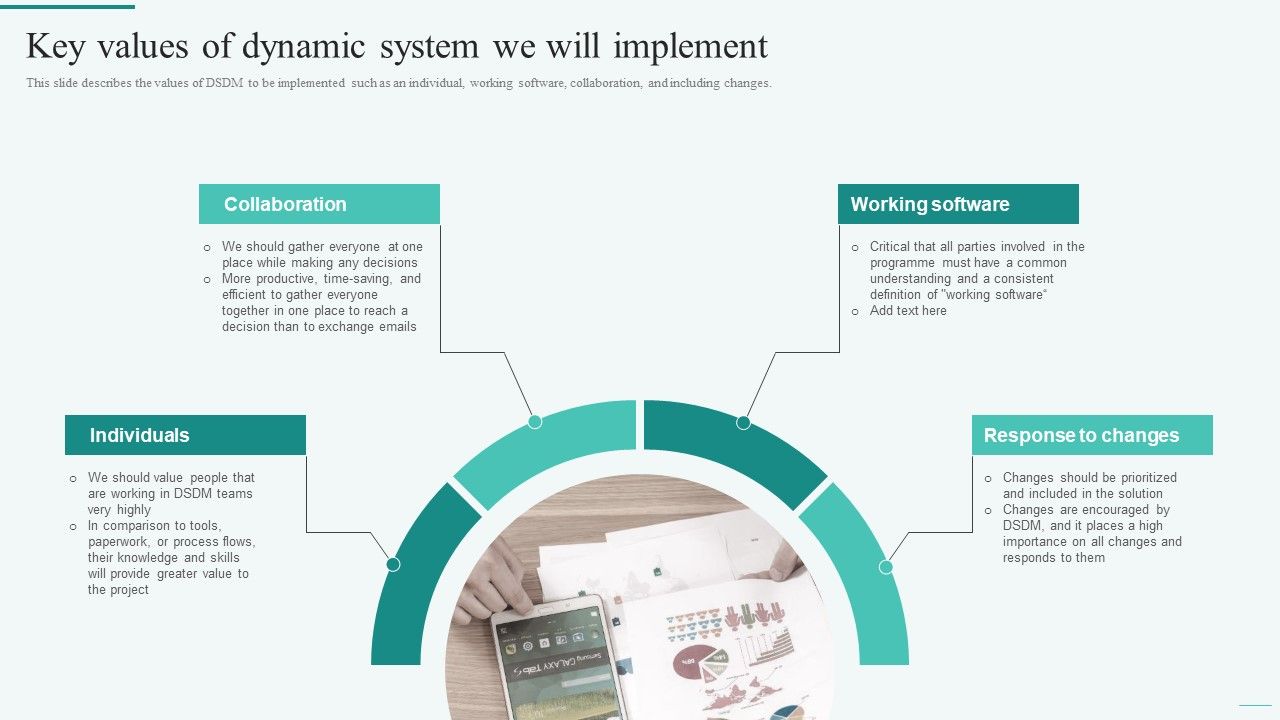 Key_Values_Of_Dynamic_System_We_Will_Implement_Integration_Of_Dynamic_System_Designs_PDF_Slide_1.jpg