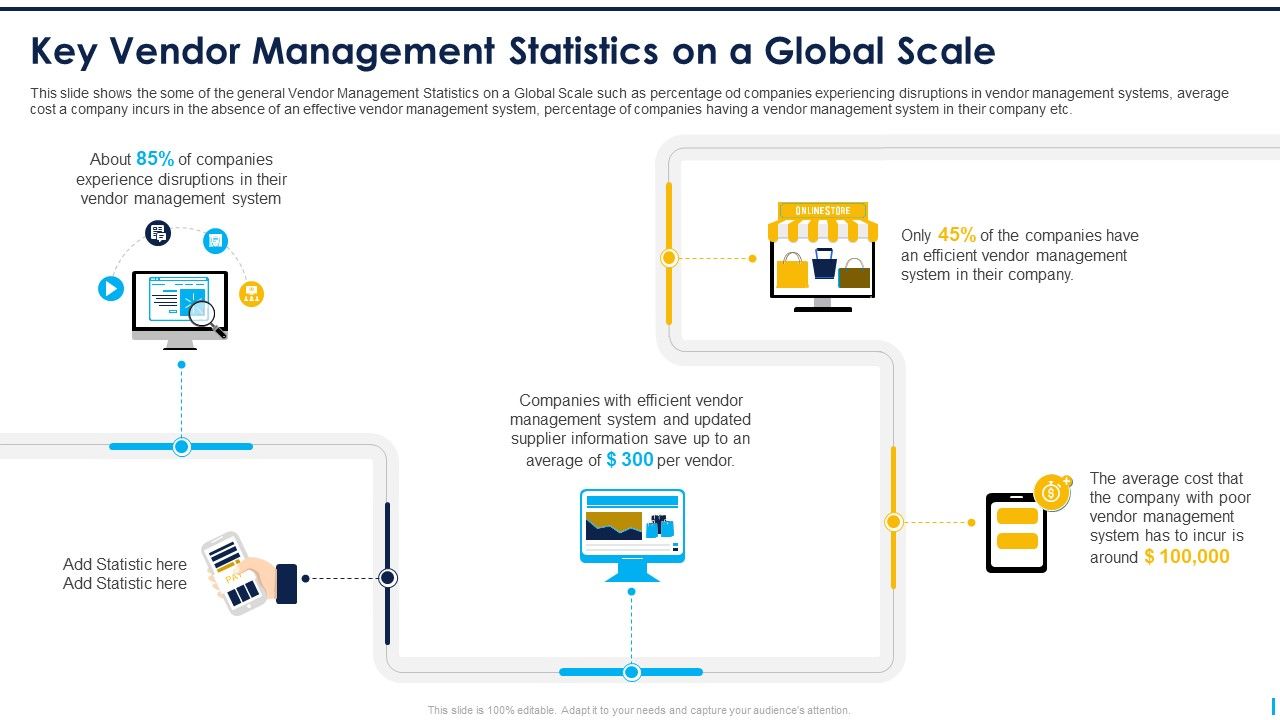 Key_Vendor_Management_Statistics_On_A_Global_Scale_Ppt_Layouts_Gridlines_PDF_Slide_1.jpg