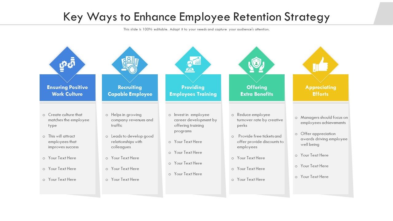 Key_Ways_To_Enhance_Employee_Retention_Strategy_Ppt_Layouts_Outfit_PDF_Slide_1.jpg