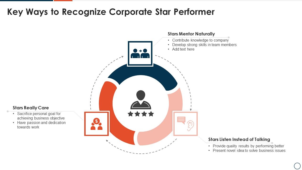 Key_Ways_To_Recognize_Corporate_Star_Performer_Guidelines_PDF_Slide_1.jpg