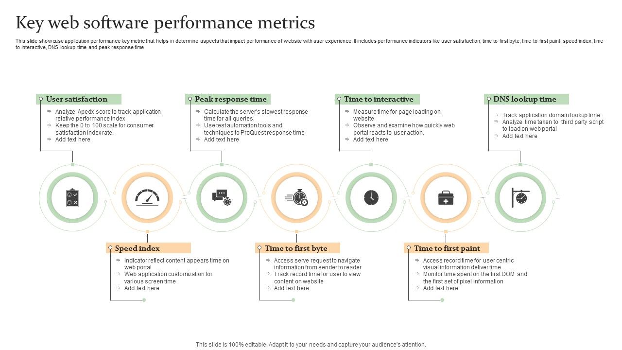 Key_Web_Software_Performance_Metrics_Background_PDF_Slide_1.jpg