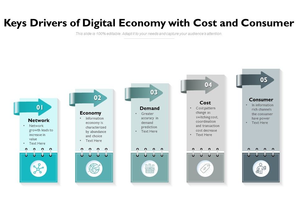 Keys_Drivers_Of_Digital_Economy_With_Cost_And_Consumer_Ppt_PowerPoint_Presentation_Summary_Brochure_Slide_1.jpg