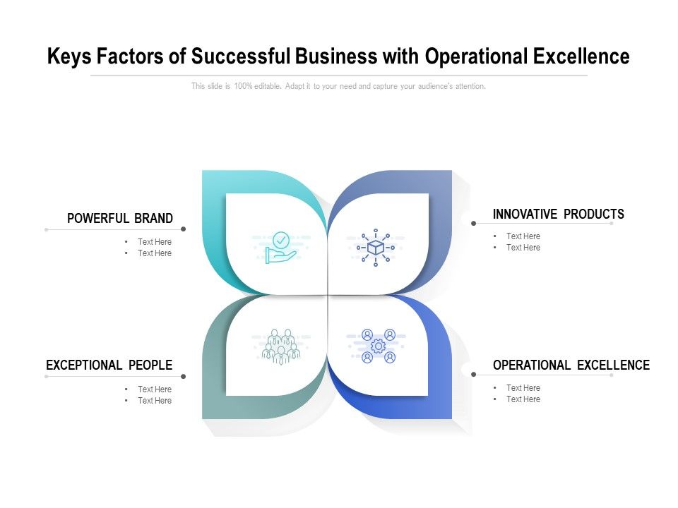 Keys_Factors_Of_Successful_Business_With_Operational_Excellence_Ppt_PowerPoint_Presentation_Infographic_Template_Show_Slide_1.jpg