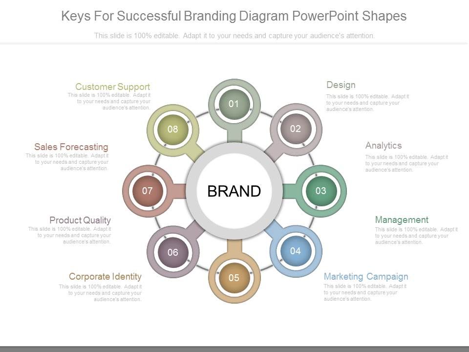 Keys_For_Successful_Branding_Diagram_Powerpoint_Shapes_1.jpg