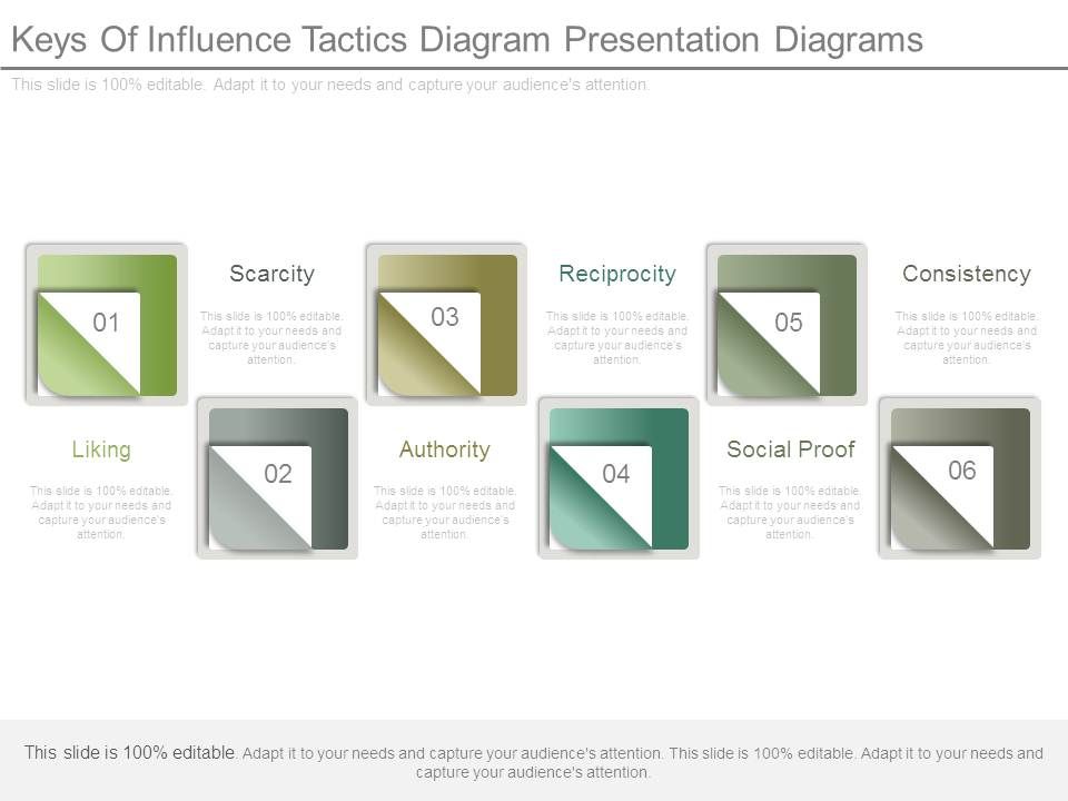 Keys_Of_Influence_Tactics_Diagram_Presentation_Diagrams_1.jpg