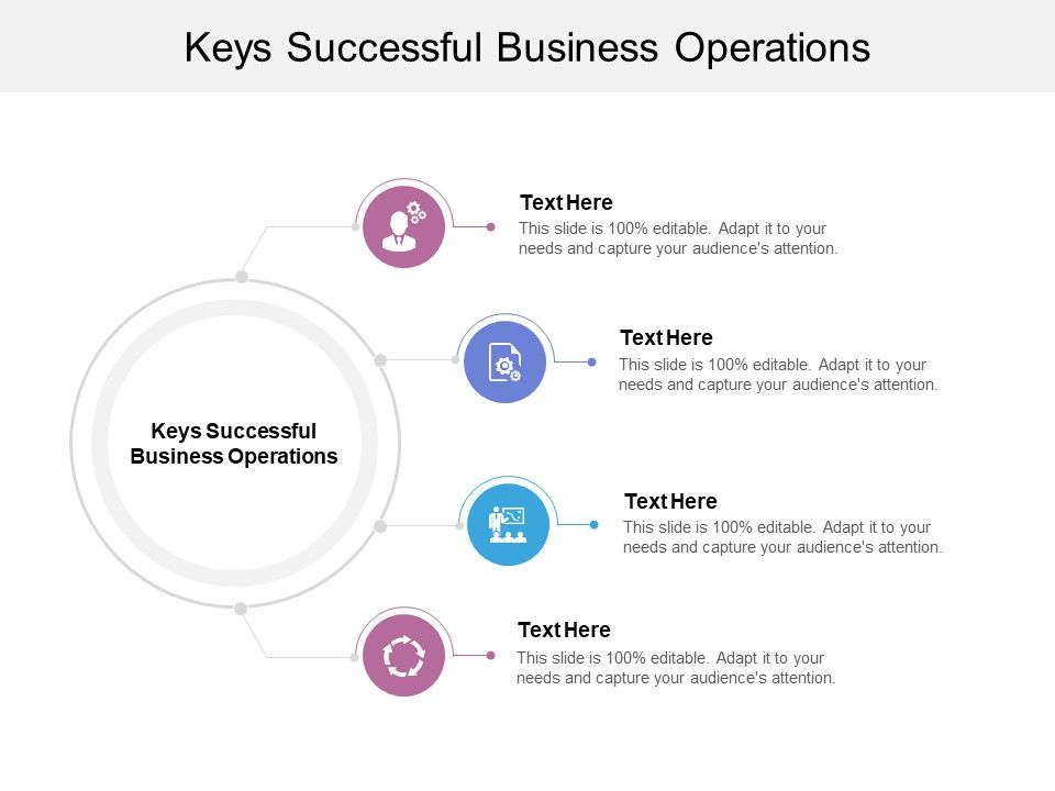Keys_Successful_Business_Operations_Ppt_PowerPoint_Presentation_Layouts_Outfit_Cpb_Slide_1.jpg
