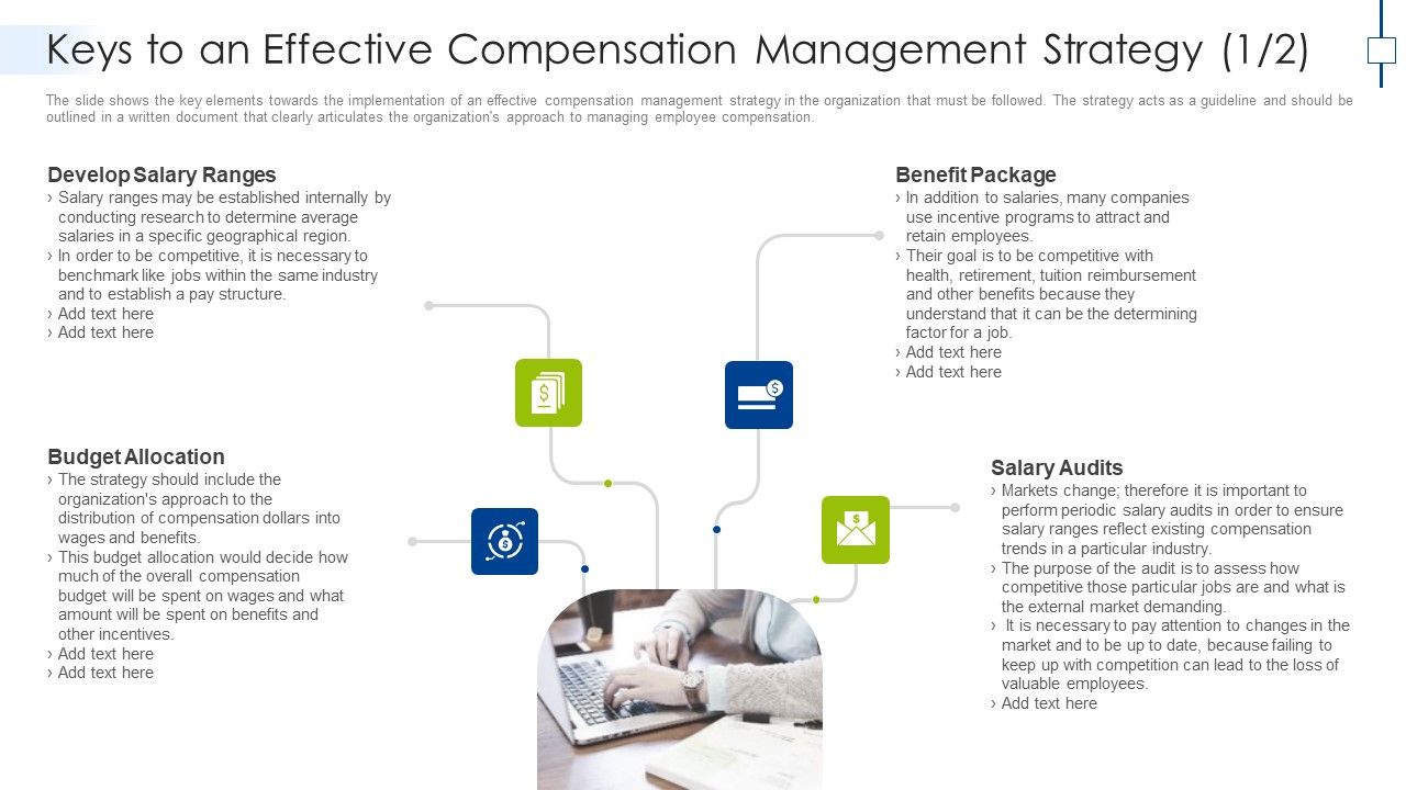 Keys_To_An_Effective_Compensation_Management_Strategy_Audits_Microsoft_PDF_Slide_1.jpg