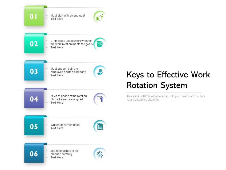 Keys_To_Effective_Work_Rotation_System_Ppt_PowerPoint_Presentation_Gallery_Deck_PDF_Slide_1.jpg