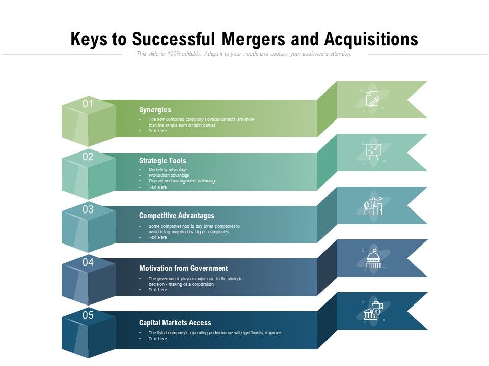 Keys_To_Successful_Mergers_And_Acquisitions_Ppt_PowerPoint_Presentation_Portfolio_Influencers_Slide_1.jpg