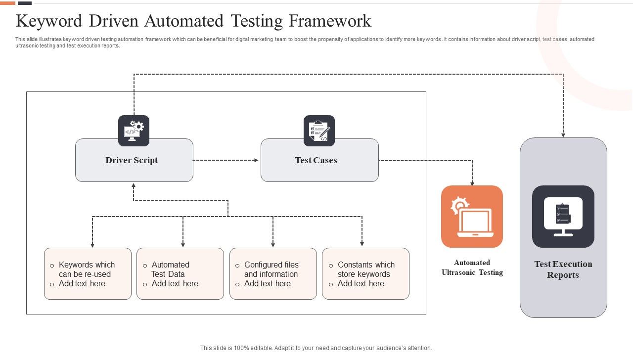Keyword_Driven_Automated_Testing_Framework_Ppt_Ideas_Graphics_PDF_Slide_1.jpg