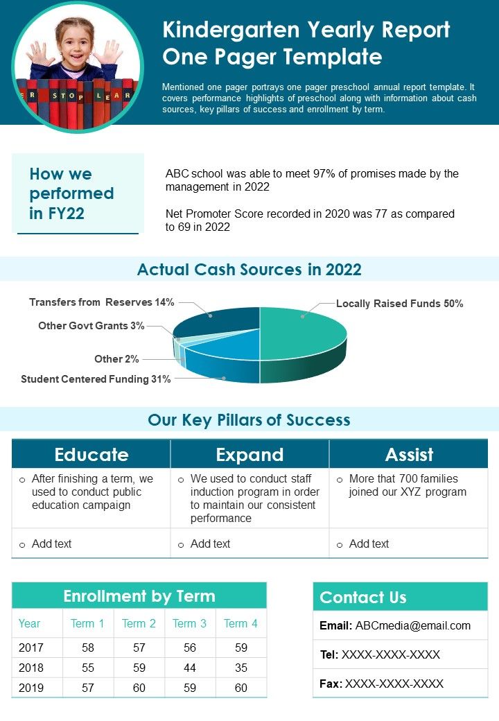 Kindergarten Yearly Report One Pager Template PDF Document PPT Template Slide01