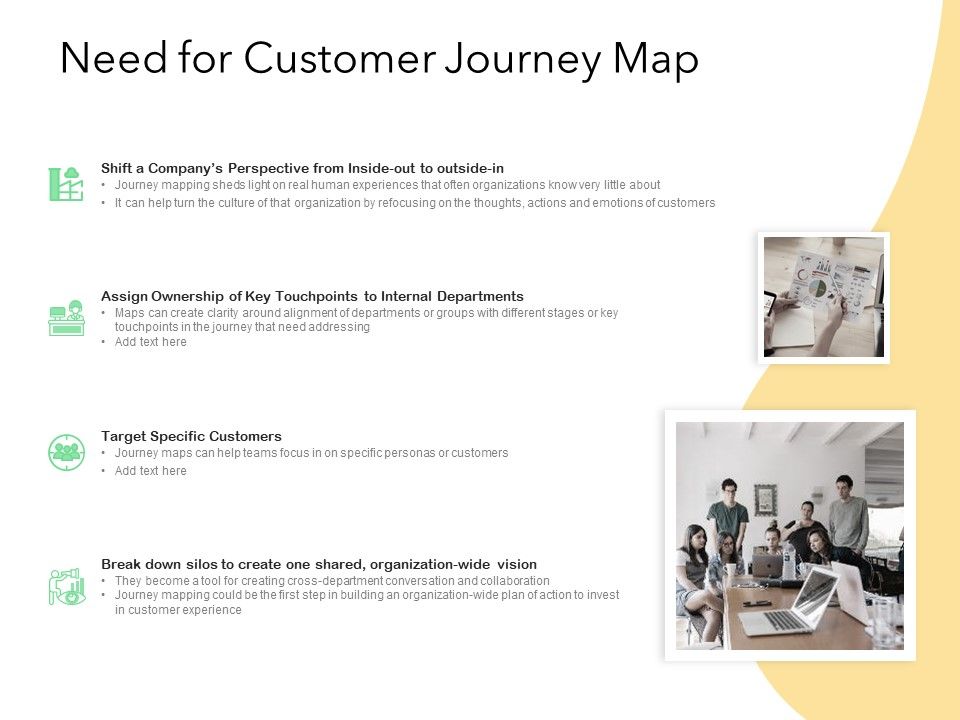 Know_Your_Customer_Need_For_Customer_Journey_Map_Ppt_Infographics_Demonstration_PDF_Slide_1.jpg