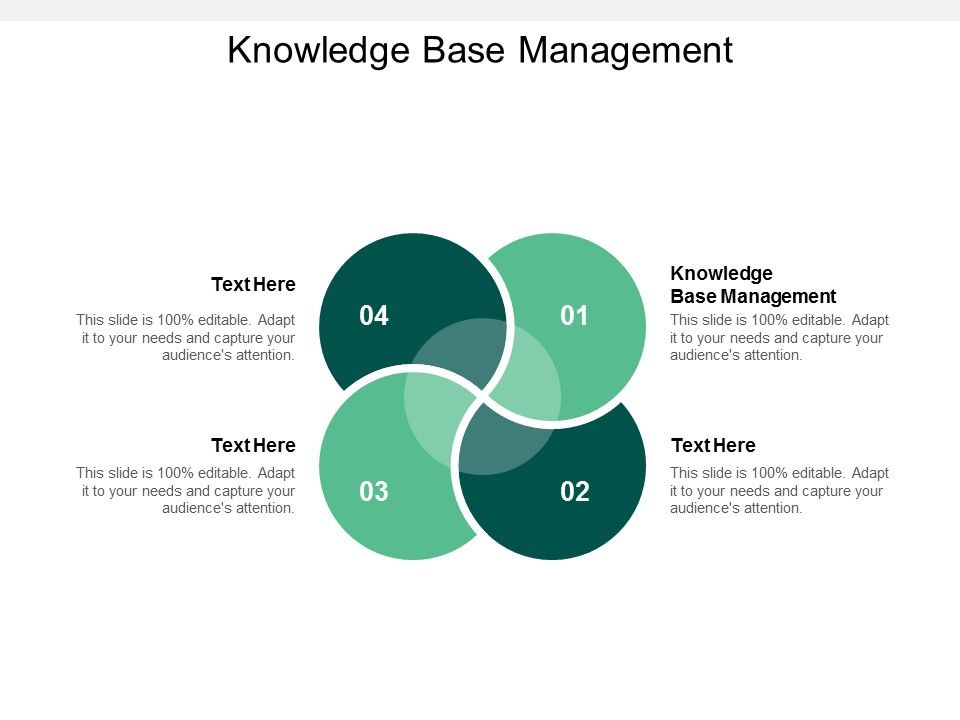 Knowledge_Base_Management_Ppt_PowerPoint_Presentation_Slides_Background_Image_Cpb_Slide_1.jpg