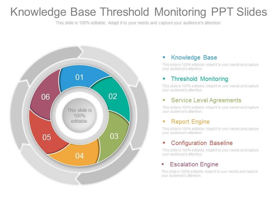 Knowledge_Base_Threshold_Monitoring_Ppt_Slides_1.jpg