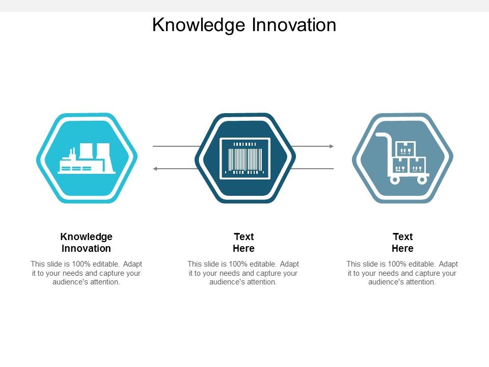Knowledge_Innovation_Ppt_PowerPoint_Presentation_Portfolio_Background_Images_Cpb_Slide_1.jpg