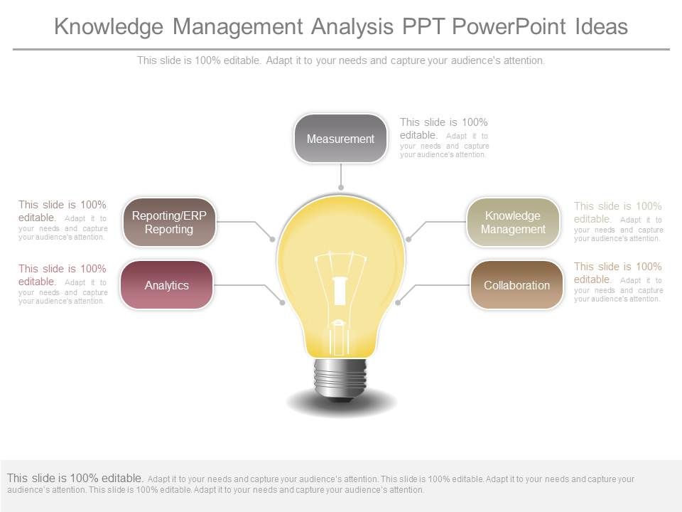 Knowledge_Management_Analysis_Ppt_Powerpoint_Ideas_1.jpg