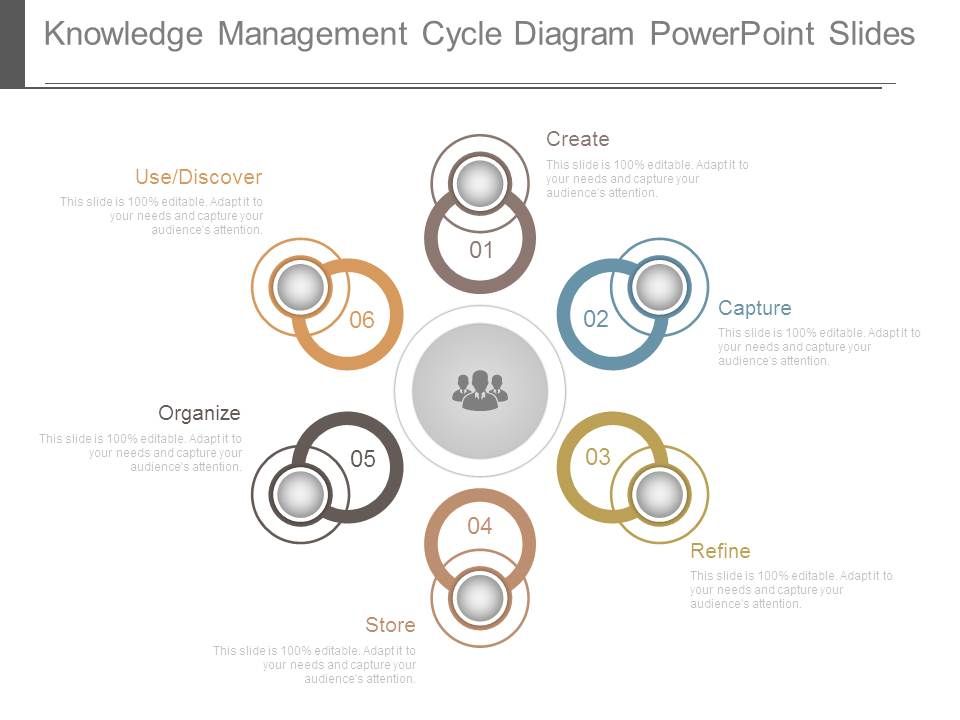 Knowledge_Management_Cycle_Diagram_Powerpoint_Slides_1.jpg