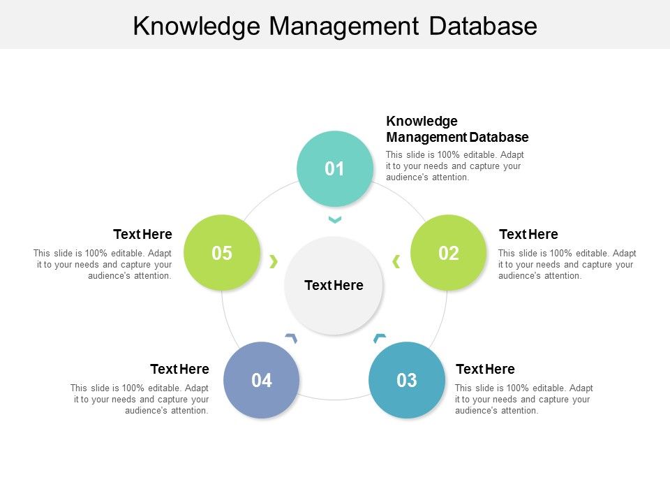 Knowledge_Management_Database_Ppt_PowerPoint_Presentation_Layouts_Clipart_Cpb_Slide_1.jpg