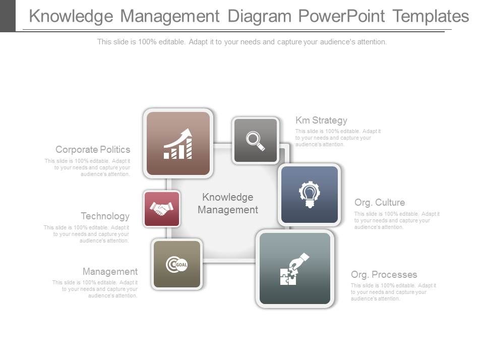 Knowledge_Management_Diagram_Powerpoint_Templates_1.jpg