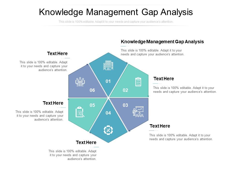 Knowledge_Management_Gap_Analysis_Ppt_PowerPoint_Presentation_Slides_Graphic_Images_Cpb_Slide_1.jpg