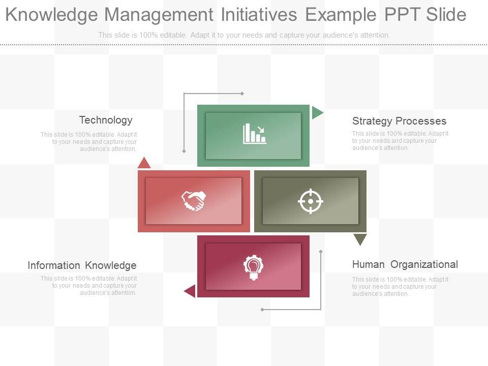 Knowledge_Management_Initiatives_Example_Ppt_Slide_1.jpg