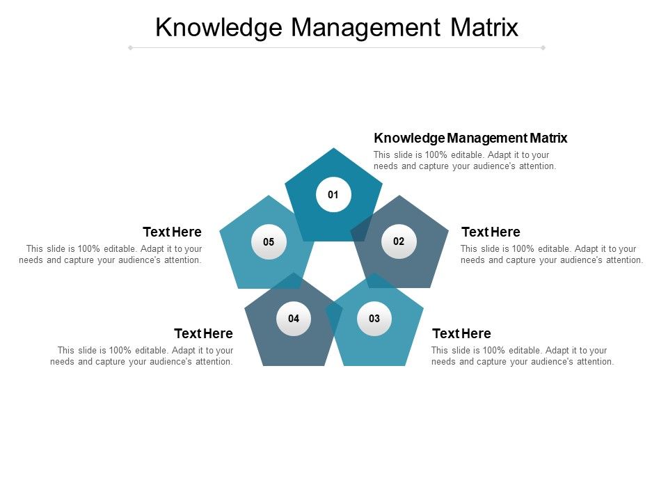Knowledge_Management_Matrix_Ppt_PowerPoint_Presentation_Visual_Aids_Deck_Cpb_Slide_1.jpg