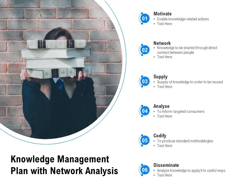Knowledge_Management_Plan_With_Network_Analysis_Ppt_PowerPoint_Presentation_File_Master_Slide_PDF_Slide_1.jpg