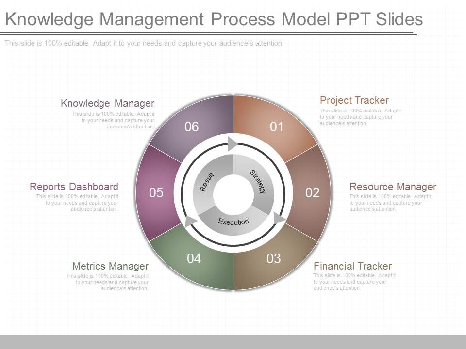 Knowledge_Management_Process_Model_Ppt_Slides_1.jpg