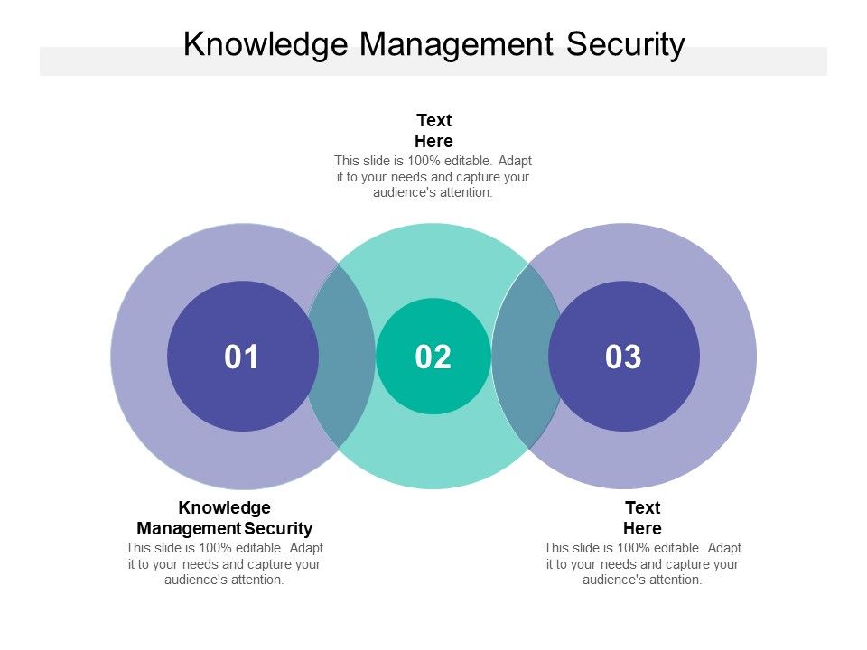Knowledge_Management_Security_Ppt_PowerPoint_Presentation_Show_Inspiration_Cpb_Slide_1.jpg