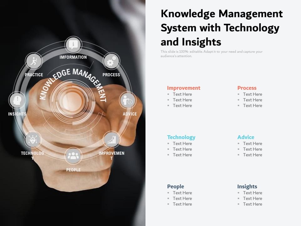 Knowledge_Management_System_With_Technology_And_Insights_Ppt_PowerPoint_Presentation_Guide_PDF_Slide_1.jpg