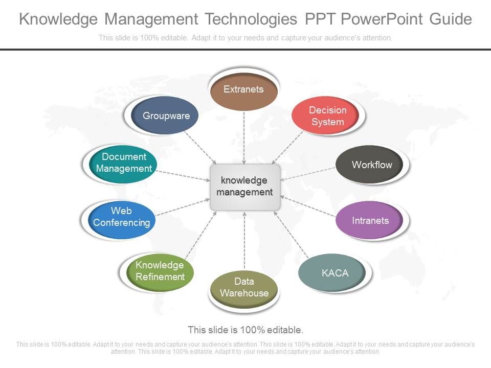 Knowledge_Management_Technologies_Ppt_Powerpoint_Guide_1.jpg