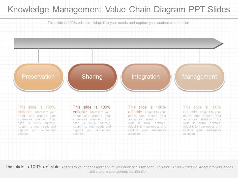 Knowledge_Management_Value_Chain_Diagram_Ppt_Slides_1.jpg