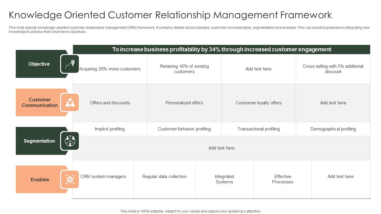Knowledge_Oriented_Customer_Relationship_Management_Framework_Download_PDF_Slide_1.jpg