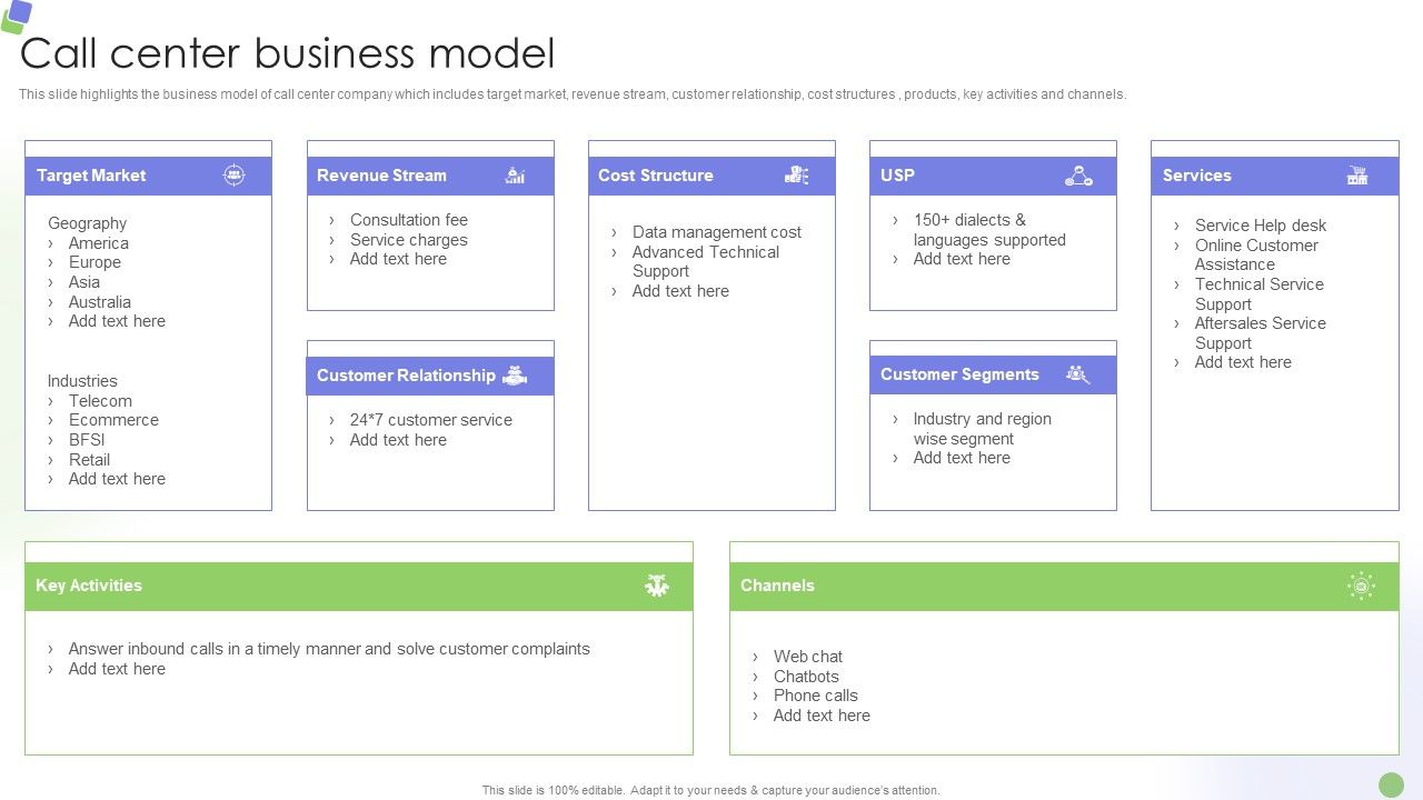 Knowledge_Process_Outsourcing_Company_Profile_Call_Center_Business_Model_Ideas_PDF_Slide_1.jpg