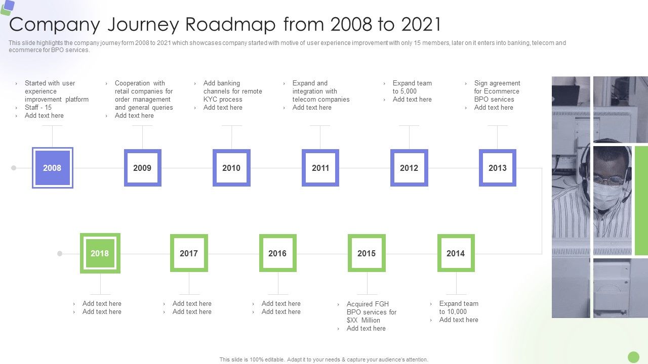 Knowledge_Process_Outsourcing_Company_Profile_Company_Journey_Roadmap_From_2008_To_2021_Mockup_PDF_Slide_1.jpg