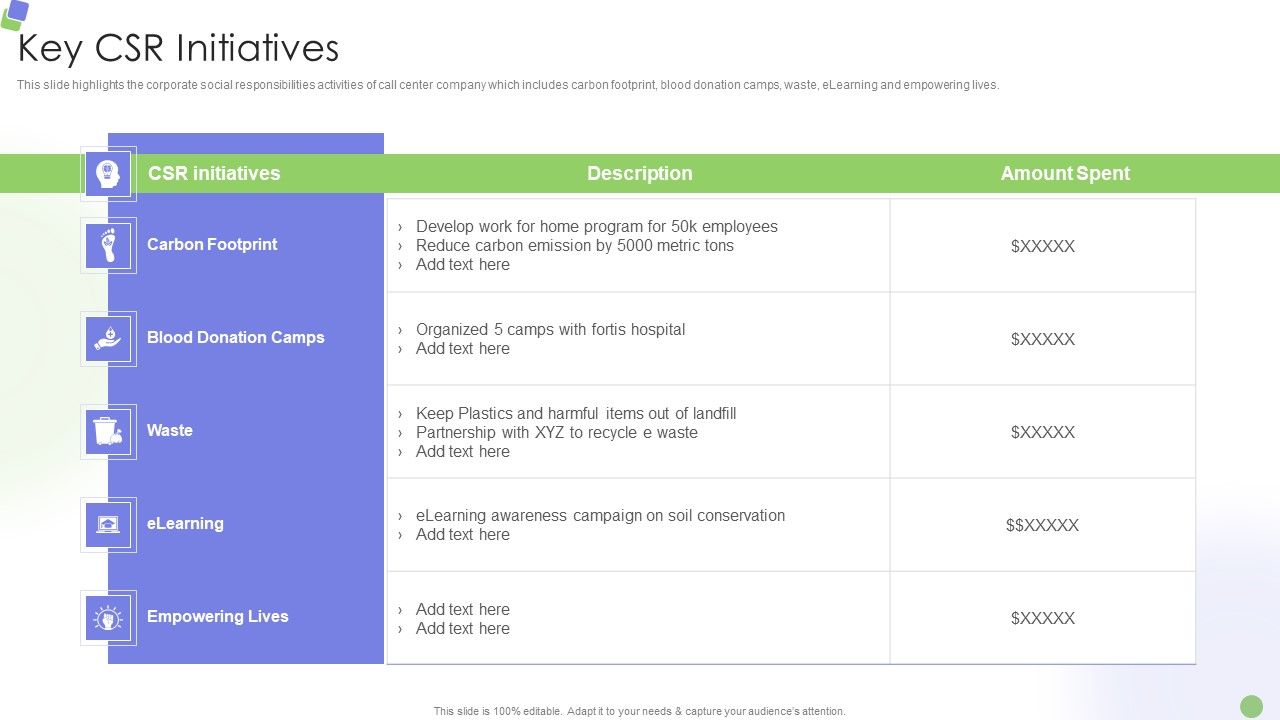 Knowledge_Process_Outsourcing_Company_Profile_Key_CSR_Initiatives_Rules_PDF_Slide_1.jpg