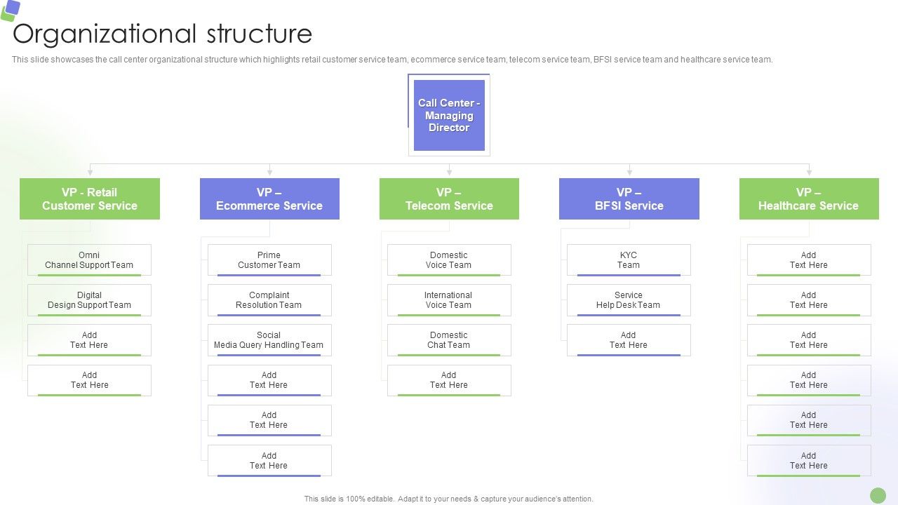 Knowledge_Process_Outsourcing_Company_Profile_Organizational_Structure_Template_PDF_Slide_1.jpg