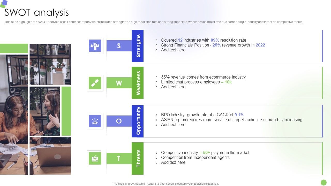 Knowledge_Process_Outsourcing_Company_Profile_SWOT_Analysis_Formats_PDF_Slide_1.jpg