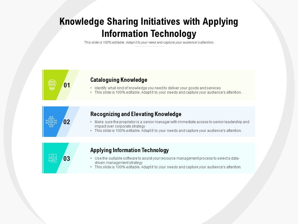 Knowledge_Sharing_Initiatives_With_Applying_Information_Technology_Ppt_PowerPoint_Presentation_Icon_Master_Slide_Slide_1.jpg