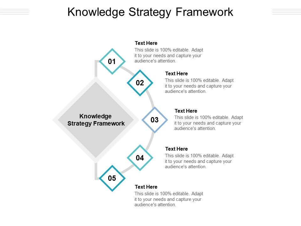 Knowledge_Strategy_Framework_Ppt_PowerPoint_Presentation_Infographics_Rules_Cpb_Pdf_Slide_1.jpg