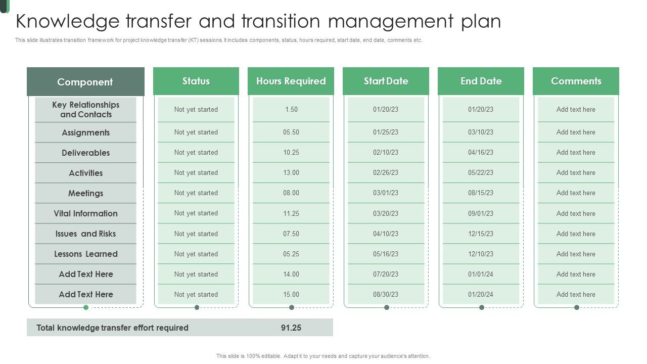 Knowledge_Transfer_And_Transition_Management_Plan_Themes_PDF_Slide_1.jpg