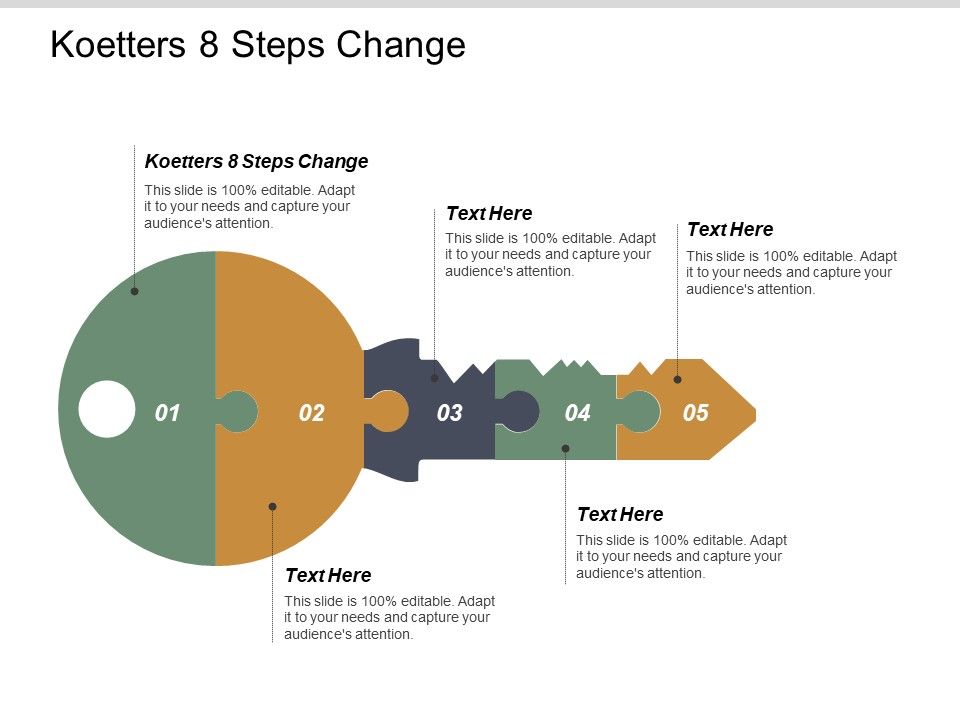 Koetters_8_Steps_Change_Ppt_PowerPoint_Presentation_Model_Slide_Cpb_Slide_1.jpg