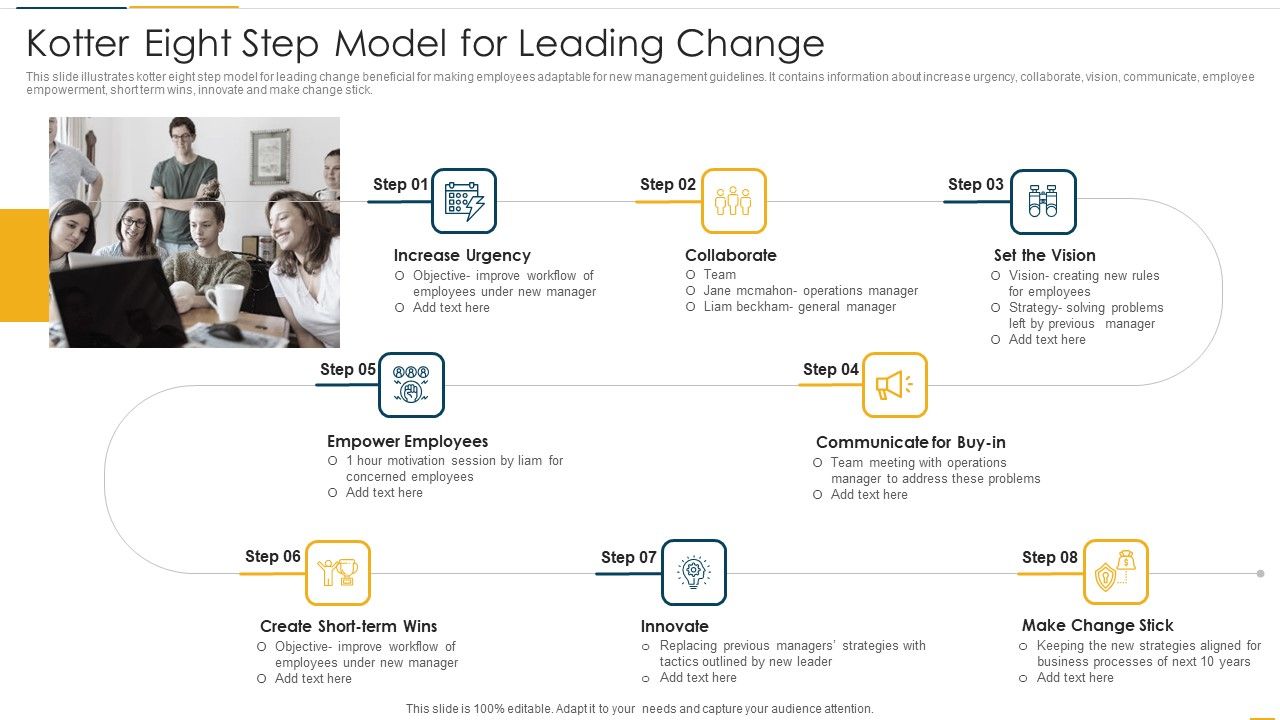 Kotter_Eight_Step_Model_For_Leading_Change_Diagrams_PDF_Slide_1.jpg