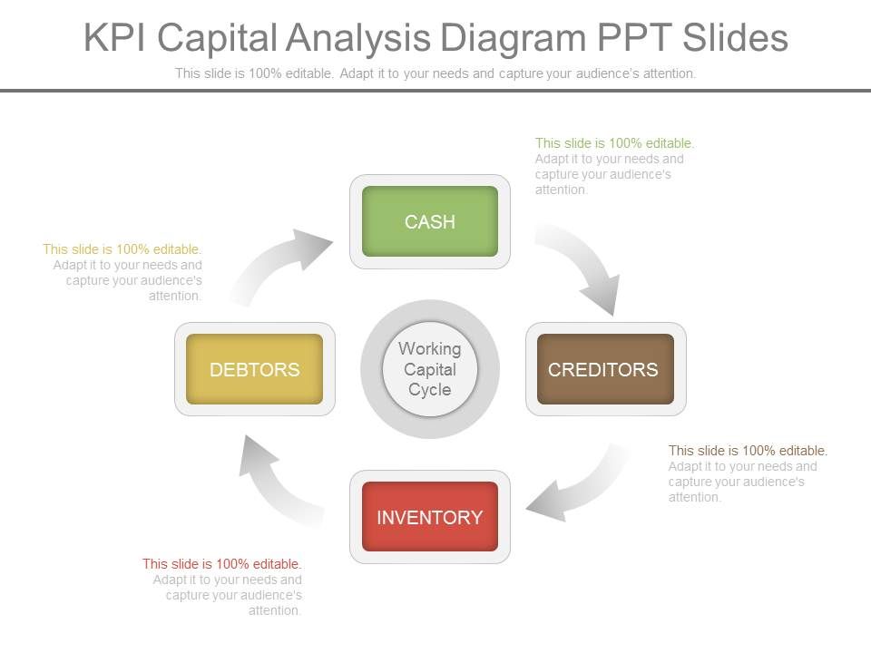 Kpi_Capital_Analysis_Diagram_Ppt_Slides_1.jpg