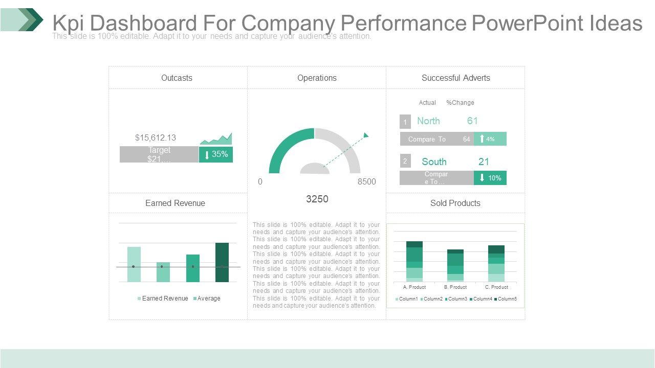 Kpi_Dashboard_For_Company_Performance_Powerpoint_Ideas_Slide_1.jpg