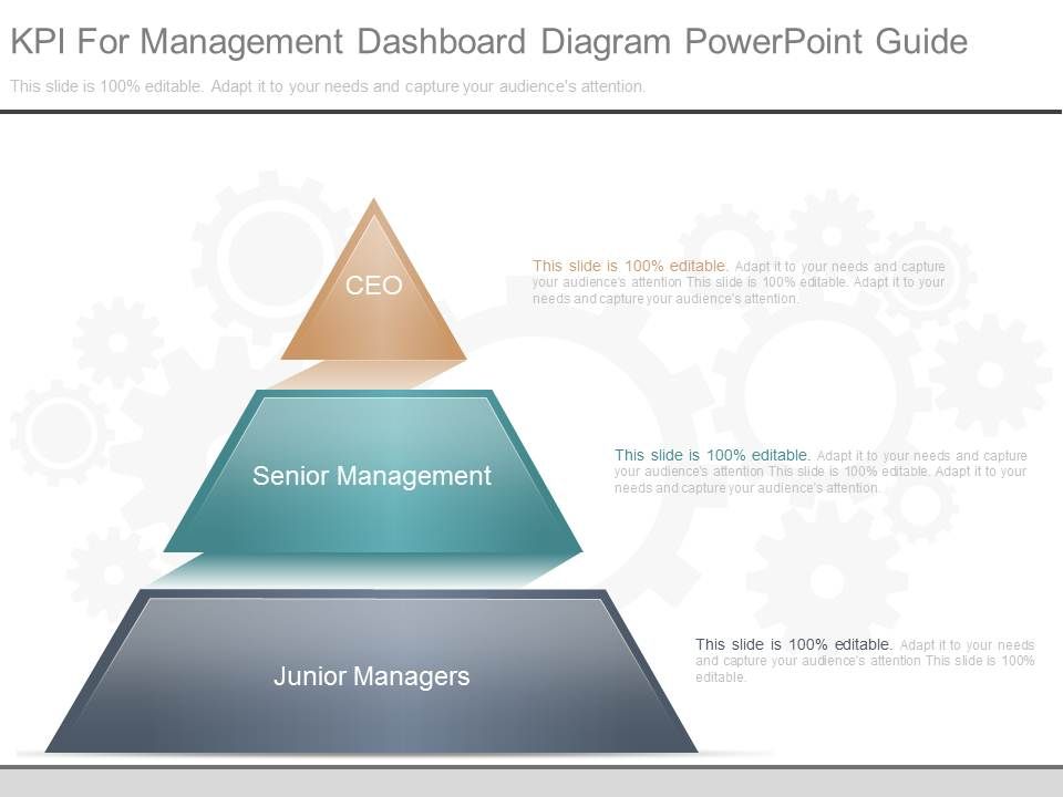 Kpi_For_Management_Dashboard_Diagram_Powerpoint_Guide_1.jpg