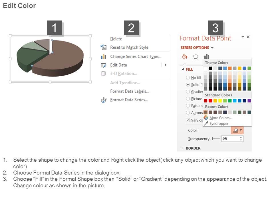 Kpi For Projects Dashboard Diagram Powerpoint Slide Themes