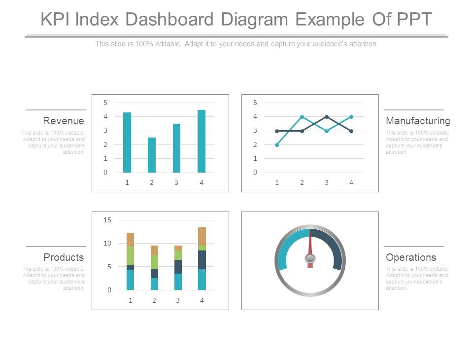Kpi_Index_Dashboard_Diagram_Example_Of_Ppt_1.jpg